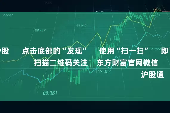 如何杠杆炒股      点击底部的“发现”     使用“扫一扫”     即可将网页分享至朋友圈                            扫描二维码关注    东方财富官网微信                                                                        沪股通             深股通